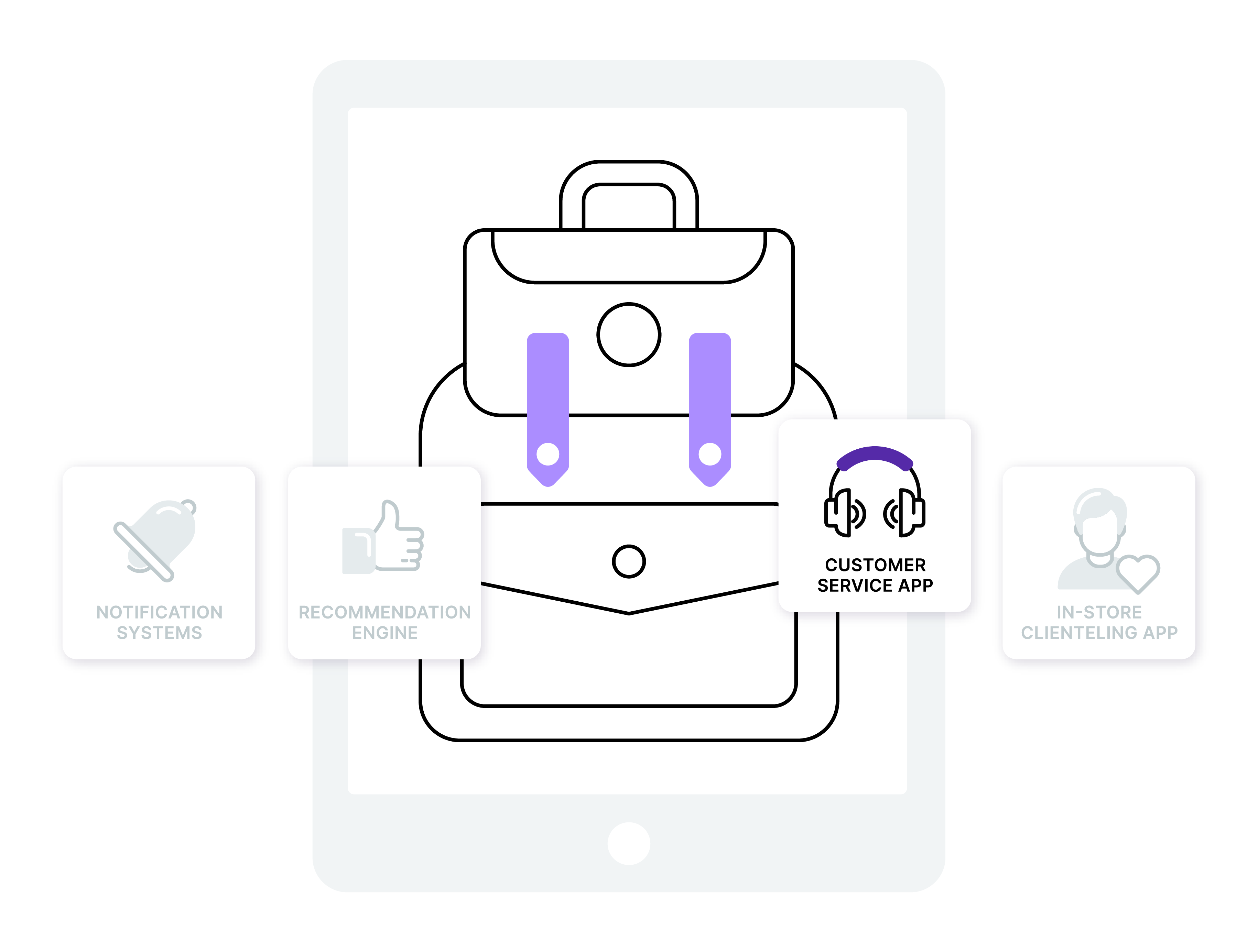 order inventory icon