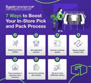 How to Boost Your In-Store Pick and Pack Process