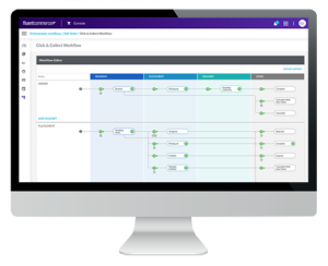 Fluent Order Management on a monitor