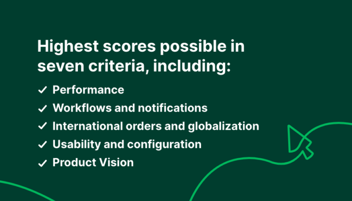 Fluent Order Management achieved the highest scores possible in 7 criteria including: Usability and configuration, workflows and notifications, product vision, delivery model, performance and international orders and globalization.